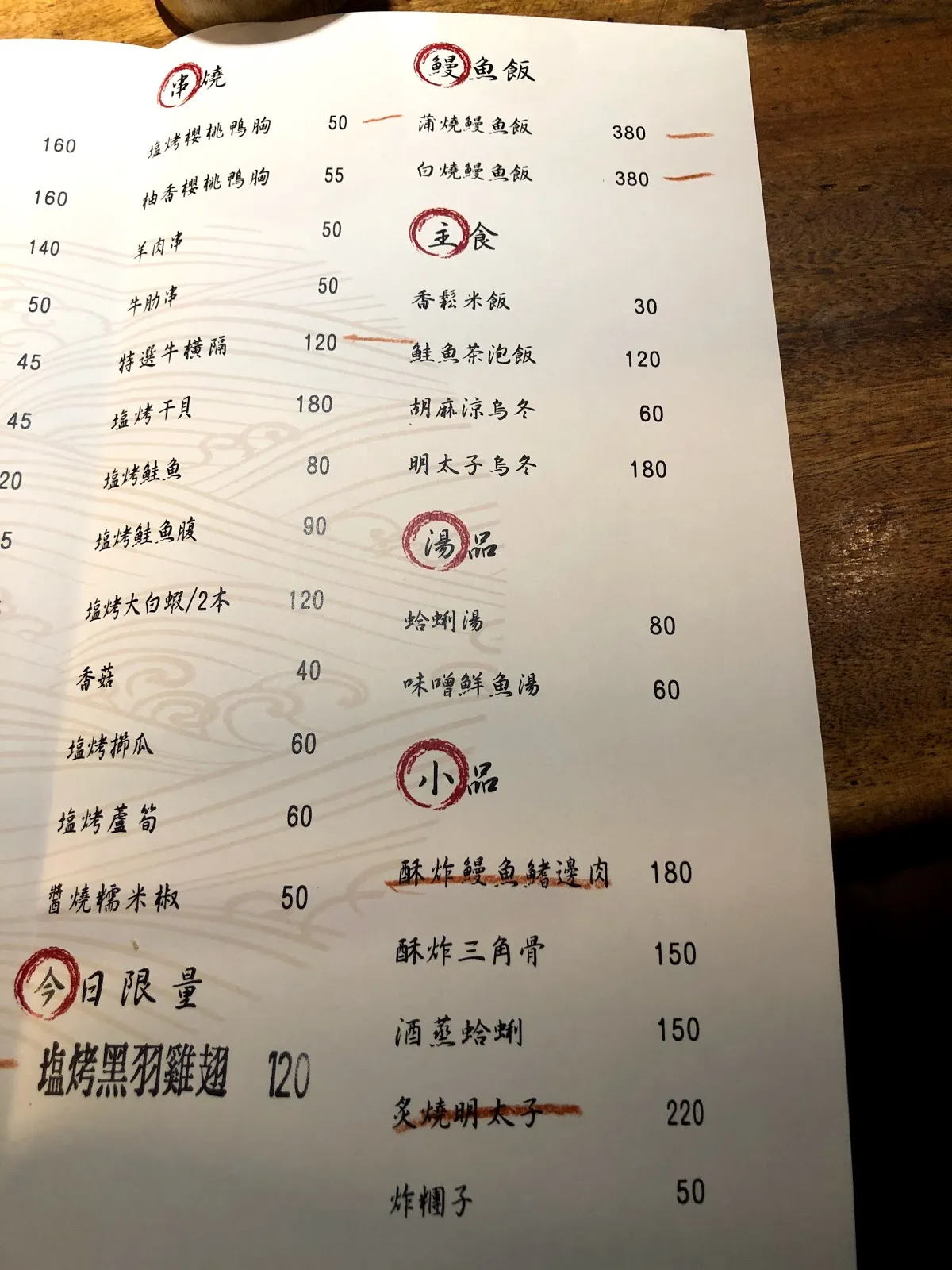 板前屋的菜單，鰻魚飯類最高 380 元，另有鮭魚炒飯 30、鮭魚茶泡飯 120、鰻魚烏龍 180、味噌鮮魚湯 60，今日限量的鹽烤黑羽雞翅 120 元