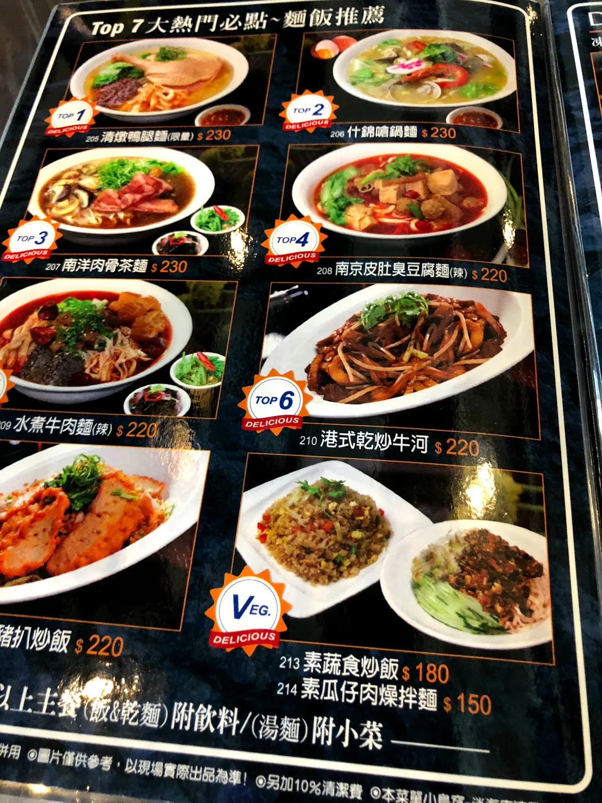「Top 7 大熱門必點 麵飯推薦」菜單頁，港燒鴨腿麵 250、什錦鐵鍋麵 230、南京肉骨茶麵 230、南京皮蛋臭豆腐麵 220、水煮牛肉麵 220、港式乾炒牛河 220、豬扒炒飯 220、素蔬食炒飯 180